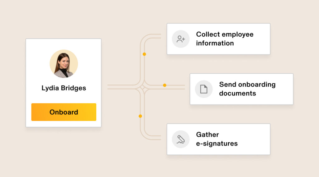 Rippling onboarding app provide easy automation of tasks and greater integrations